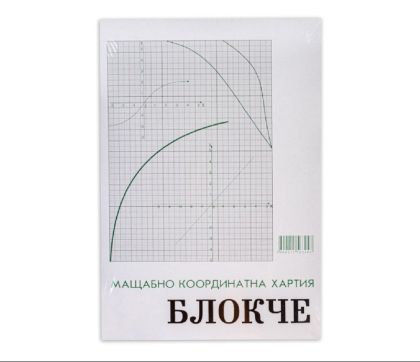 Блокче с милиметрова хартия Multiprint A4, 20 листа