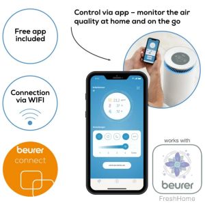 Пречиствател на въздух Beurer LR 400 WIFI / BT Air purifier white- App-controlled  "beurer FreshHome" app; CADR  approx. 266 m3/h; Smart Sensor PM 2.5 2g / m2; three-layered filter system; 4 levels + Turbo; Timer; Colored indoor air quality indicator; 69m