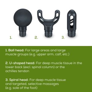 Масажор Beurer MG 89 MASSAGE GUN CompactPower, Quiet, lightweight & handy deep tissue massager, 5 intensity levels, 3 massage attachments, Up to 4h battery life with LED display