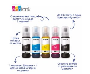 Мастилоструйно многофункционално устройство Epson EcoTank L3351