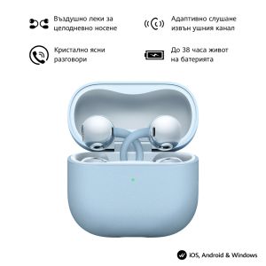Слушалки Huawei FreeClip 2 Robin-T10 Blue