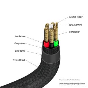 Кабел Verbatim Sync & Charge USB-C to Lightning 120 cm